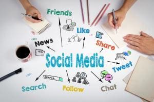 best social media platform for business